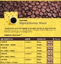 Coffee Roaster sign up sheet