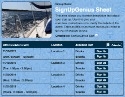 Click to enlarge Boating sign up sheet