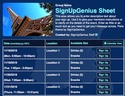 Paris sign up sheet