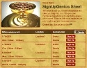 Communion sign up sheet