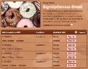 Donuts sign up sheet