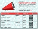 Cheerleading 3 sign up sheet