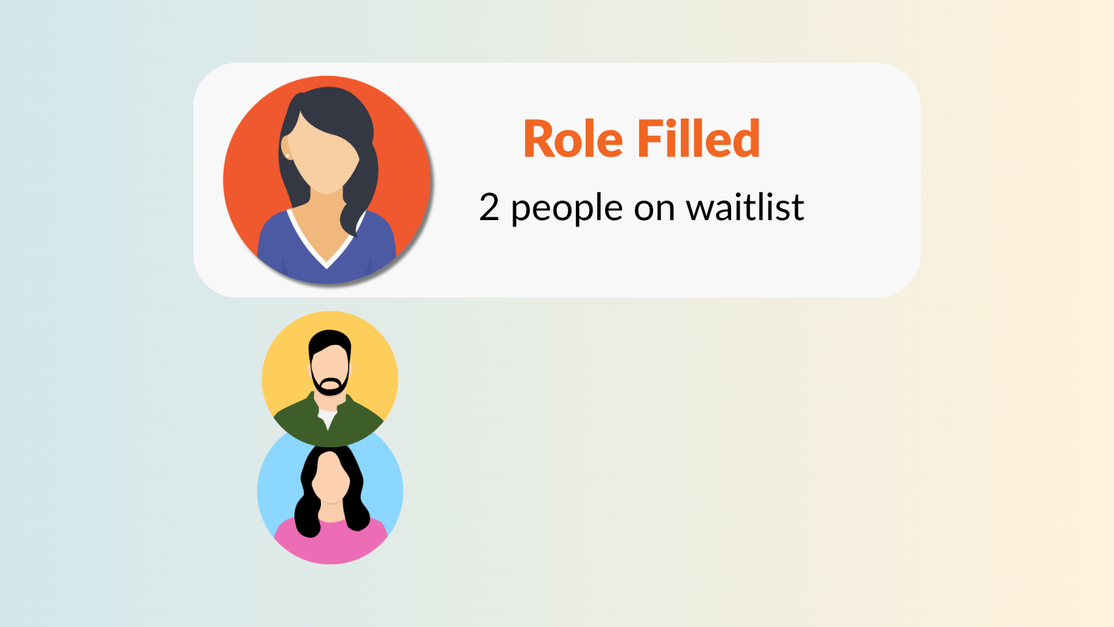 waitlist feature