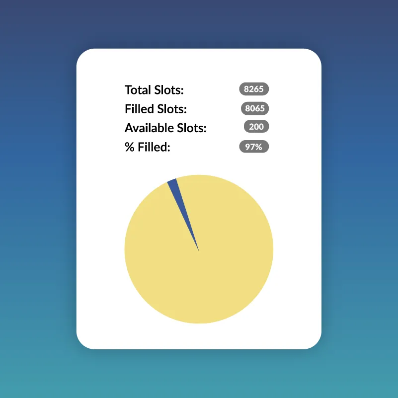 participation-slots-UI-screenshot